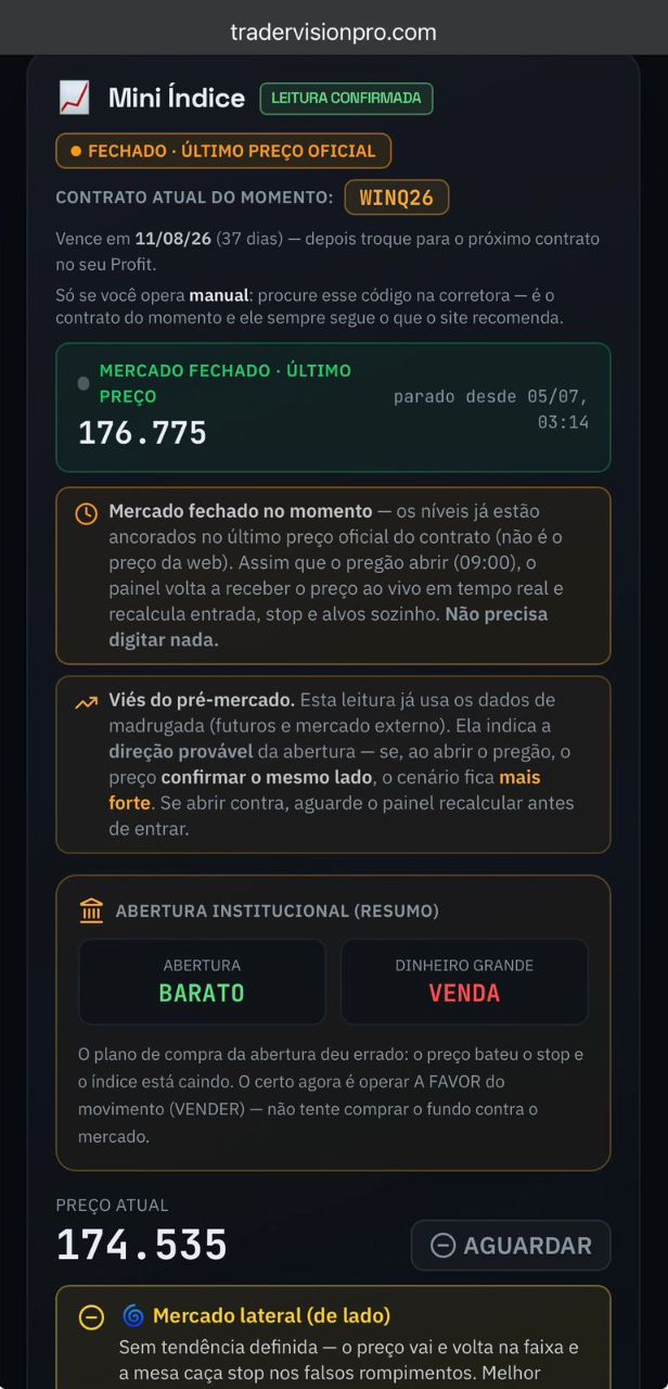 Mini Índice (WINQ26) — leitura confirmada de VENDA