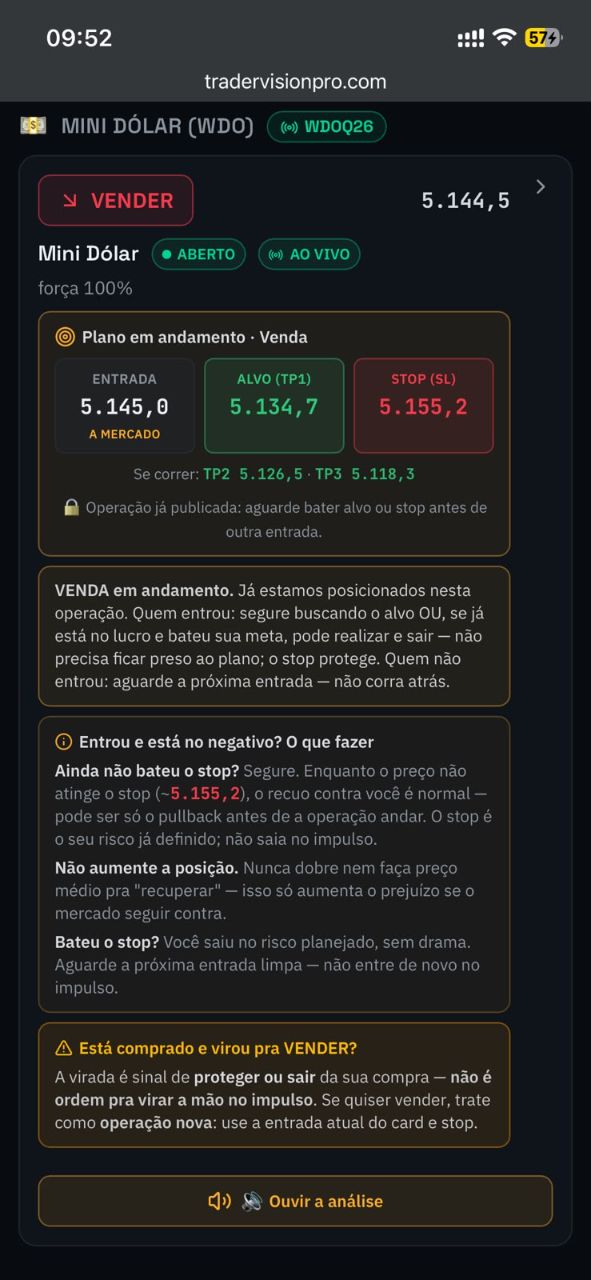 Mini Dólar (WDO) — leitura de VENDA com plano, força e áudio