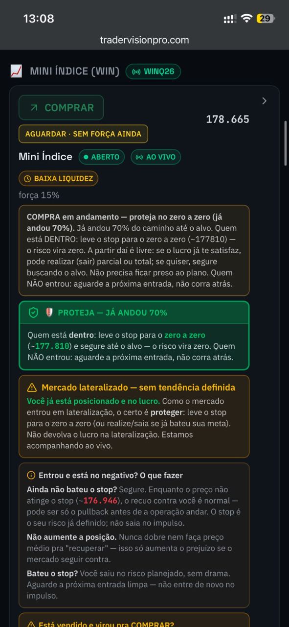 Mini Índice (WIN) — leitura ao vivo com plano e proteção
